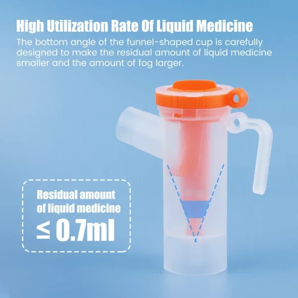 Comp Mist Household Compressor Nebulizer Cup Mouthpieces Adult Child Mask Inhaler Tube Set Accessories Medicine Household Parts - Image 5