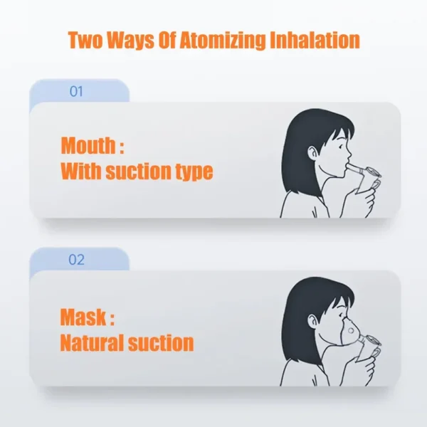 Comp Mist Household Compressor Nebulizer Cup Mouthpieces Adult Child Mask Inhaler Tube Set Accessories Medicine Household Parts - Image 6