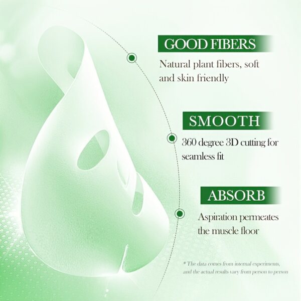 3-6pcs Unisex Adult Aloe Vera Facial Masks - Moisturizing Face Sheets with Glycerin, Nicotinamide & Trehalose - Alcohol-Free, Fragrance-Free, All Light Beige Types - Hydrating Home & Travel Skincare Set - Image 6